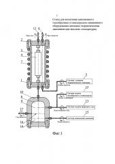 Стенд для испытания заполненного газообразным углеводородом скважинного оборудования внешним гидравлическим давлением при высоких температурах (патент 2634093)