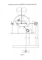 Устройство ручного управления летательным аппаратом (патент 2652284)