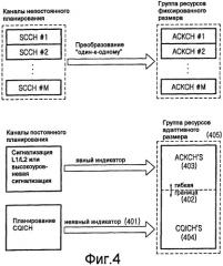 Способ и устройство для выделения и сигнализации ack/nack-ресурсов в системе беспроводной связи (патент 2419982)