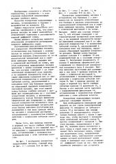 Поворотная направляющая насадка (патент 1131766)