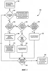 Способ и устройство для приема вызова в беспроводных сетях с поддержкой нескольких режимов связи (патент 2527193)