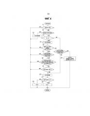 Устройство и способ управления гибридным транспортным средством (патент 2638342)