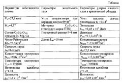 Способ получения ударно сжатого слоя плазмы и устройство для его осуществления (патент 2590893)