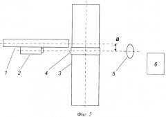 Устройство управления детонационным наращиванием толщины линейных физических объектов (патент 2534234)