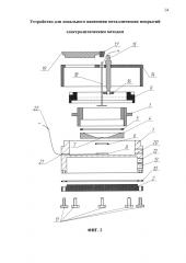 Устройство для локального нанесения металлических покрытий электролитическим методом (патент 2630996)