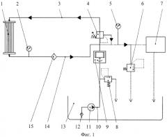 Способ определения общего технического состояния смазочной системы двигателя внутреннего сгорания (патент 2527272)
