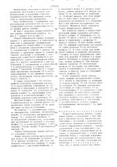 Ударно-сверлильная машина (патент 1380930)
