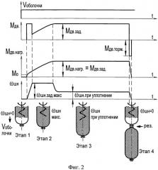 Способ патронирования порошкообразных взрывчатых веществ и устройство для его осуществления (патент 2540672)
