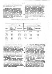 Способ исследования состояниянефтяной залежи (патент 819780)