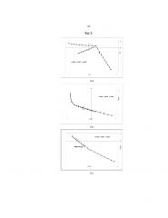 Подложка, снабженная стеклопакетом с тепловыми свойствами (патент 2656284)