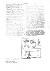 Система автоматического управления дифференциалом ведущего моста колесного транспортного средства (патент 1081014)