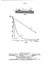 Тензометрический датчик усталости деталей (патент 976290)