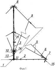 Антенна мачтовая диапазонная мобильная (патент 2293407)