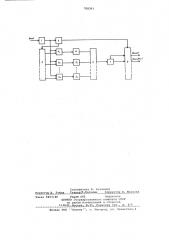 Устройство для приема двоичных сигналов телеуправления (патент 708391)