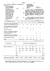 Средство для обработки пищевых яиц (патент 990159)