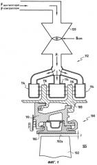 Способ управления потоком воздуха в газовой турбине и система для осуществления данного способа (патент 2372494)
