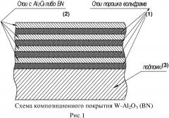 Радиационно-защитное покрытие радиоэлектронной аппаратуры (патент 2605608)