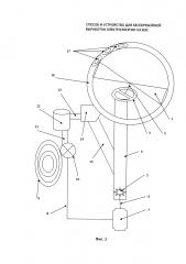 Способ и устройство для бесперебойной выработки электроэнергии на ветроэнергетической установке (патент 2598116)