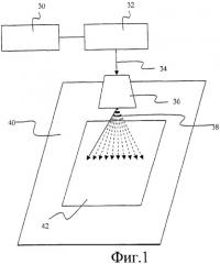 Способы и системы высокоскоростной и высокомощной лазерной гравировки (патент 2473414)
