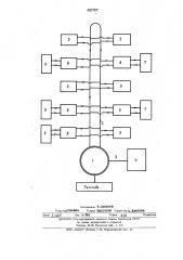 Способ работы теплоэлектроцентрали (патент 481707)