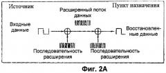 Способ и аппаратура для уменьшения непроизводительных затрат сигнальных сообщений (патент 2467492)