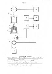 Система управления станков дляабразивной обработки (патент 831589)