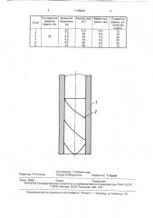 Фурма (патент 1749240)