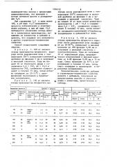 Способ получения добавки к цементу (патент 1104122)