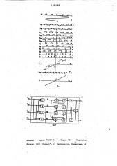 Устройство для анализа спектра фазовых флуктуаций (патент 1041948)