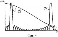 Радиолокационный фиксатор дальности с комбинированной частотной модуляцией и предельной регрессионной обработкой (патент 2508557)
