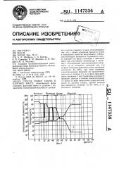 Способ сушки табака в плотной массе (патент 1147336)