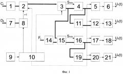 Цифровой синтезатор многофазных сигналов (патент 2423782)