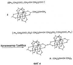 Способ изготовления катализатора на металлической подложке (патент 2391137)