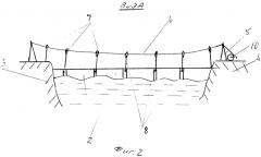 Устройство для локализации разливов нефти на реке и способ его постановки (патент 2556900)