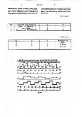 Устройство для формирования сигналов (патент 1651294)