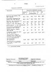 Антифрикционная композиция (патент 1770326)