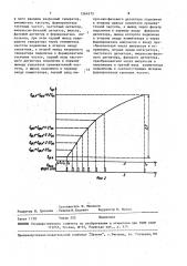 Устройство для измерения характеристик электрически перестраиваемых свч-генераторов (патент 1564573)