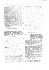 Устройство для моделированияимпульсного датчика частоты вращения (патент 849245)
