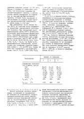 Способ получения носителя информации (патент 1481857)