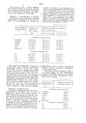 Добавка в питательную среду для разведения насекомых (патент 1629009)