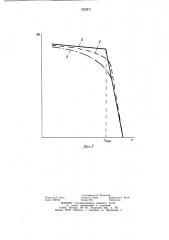Чувствительный элемент двухимпульсного регулятора частоты вращения двигателя внутреннего сгорания (патент 1222871)