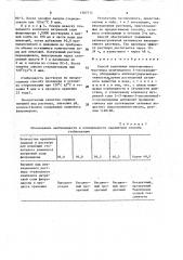 Способ получения инъекционного раствора производного 4- оксикумарина, обладающего антикоагулянтной активностью (патент 1587714)