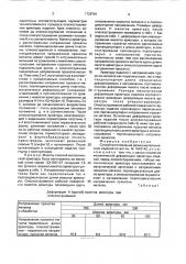 Способ изготовления резинометаллических изделий (патент 1729781)