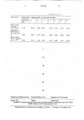 Питательный раствор для гидропонного выращивания хны (патент 1711732)