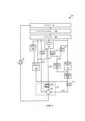 Способ для системы охлаждения двигателя (варианты) и система транспортного средства (патент 2620928)