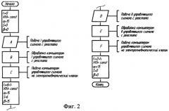 Устройство для управления колесами прицепа автопоезда (патент 2346845)