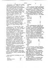 Способ получения олигомеров с концевыми акрилатными группами (патент 1065426)