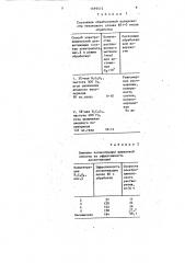 Способ электрохимической дезактивации титановых сплавов (патент 1499572)