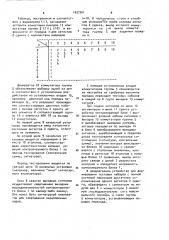 Устройство для контроля цифровых блоков (патент 1037261)