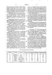 Материал для защиты от воздействия электромагнитного излучения (патент 2000680)